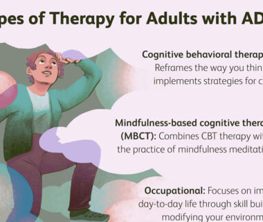 Understanding ADHD in Adults